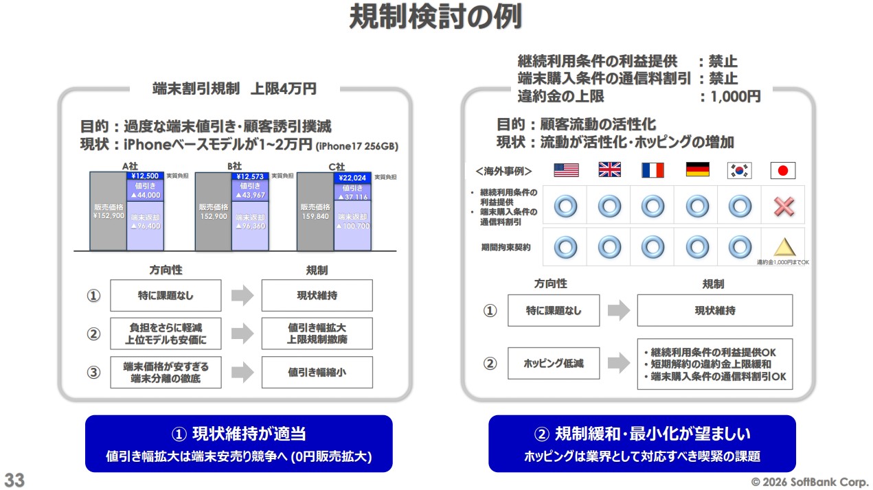 2026年にスマホは安くなるか、メモリー不足の一方で値引き規制緩和の