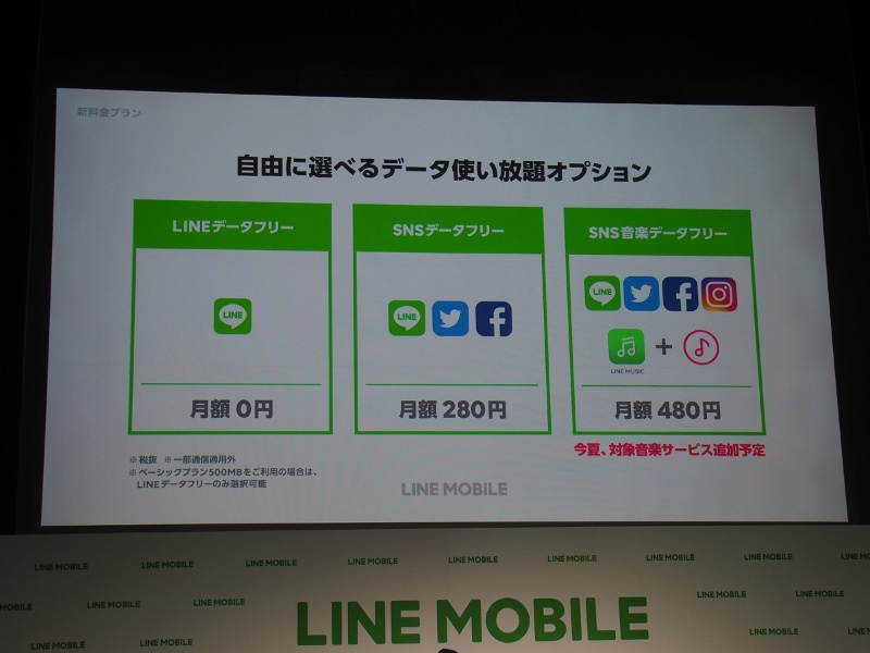 Lineモバイルが新料金プラン さらに濃くなる あの通信会社 の色 2ページ目 日経クロステック Xtech