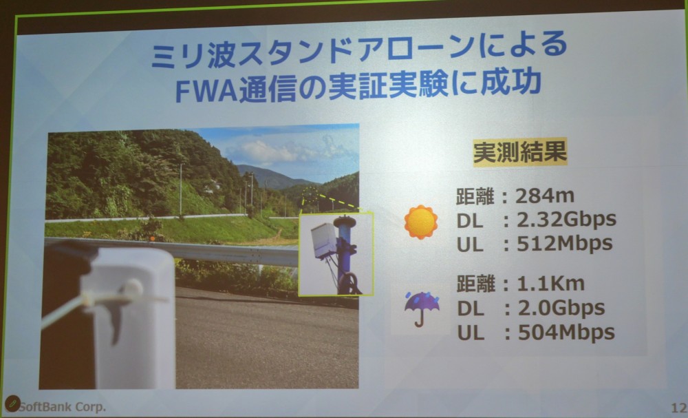 ソフトバンクはF1で活用を模索、「使えない」ミリ波に各社が注力する