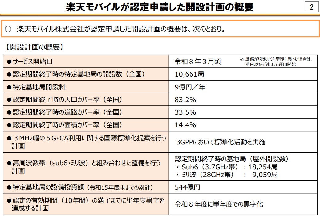 総務省「700MHz帯における移動通信システムの普及のための特定基地局の開設計画の認定」概要より。楽天モバイルの開設計画を見ると、新しい700MHz帯を活用したサービス開始日は2026年3月ごろからとされている