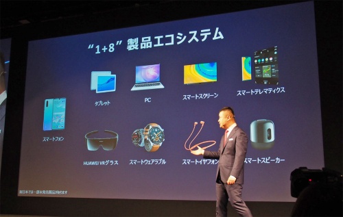 ファーウェイ・テクノロジーズが打ち出す「1＋8＋N」戦略。スマートフォンを軸として様々なデバイスをシームレスに連携する。5G時代に備えた取り組みになるという。写真は2019年11月14日のファーウェイ・ジャパン新製品発表会より（筆者撮影）