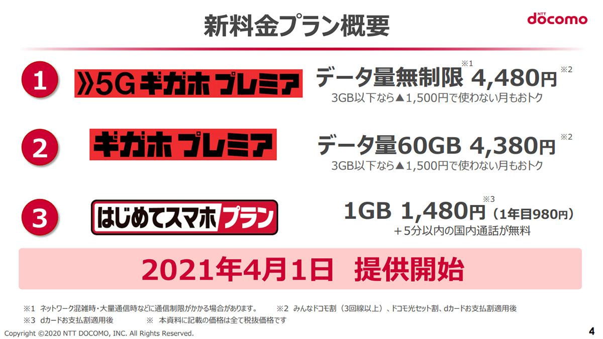 NTTドコモが2021年4月1日より提供する料金プラン。「5Gギガホ プレミア」などの大容量プランは、キャンペーンでの通信量増量がそのままサービスとして適用され、なおかつ料金も値引きがなされている（出所：NTTドコモ）