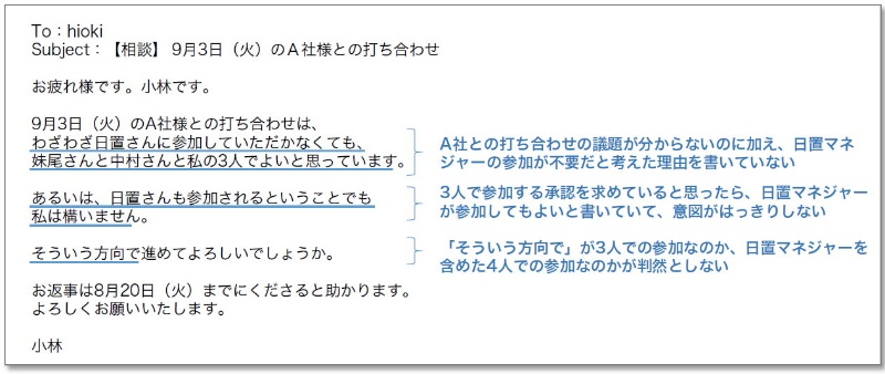 お疲れ様 上司 です メール