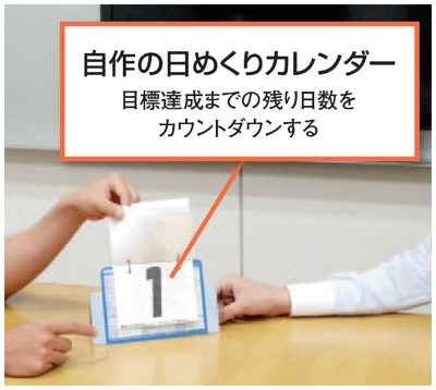 日めくり カレンダー 自作 Article 日めくり カレンダー 自作 Article