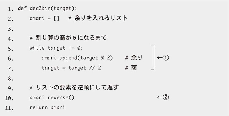10進数を2進数に変換するあのロジック Pythonでどう書く 日経クロステック Xtech 10進数を2進数に変換するあのロジック Pythonでどう書く 日経クロステック Xtech