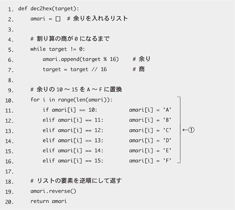 10進数を2進数に変換するあのロジック Pythonでどう書く 2ページ目 日経クロステック Xtech 10進数を2進数に変換するあのロジック Pythonでどう書く 2ページ目 日経クロステック Xtech