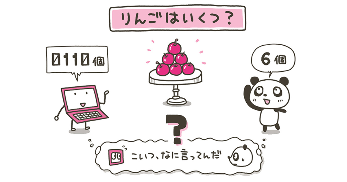 Pythonを使って学ぶ高校数学の基礎 | 日経クロステック（xTECH）