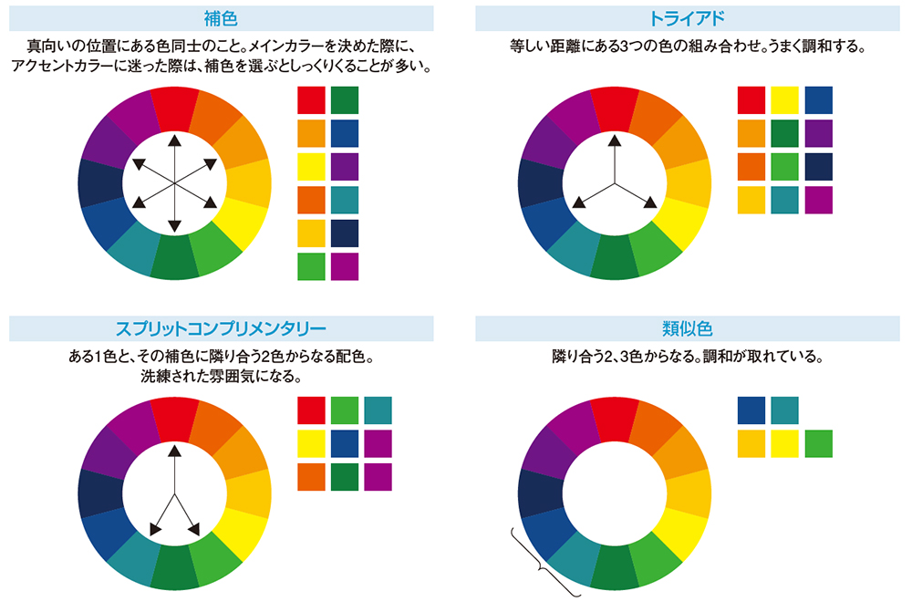 アプリで 赤色部分は必須入力です はng 理由が分からない技術者は修行不足 日経クロステック Xtech