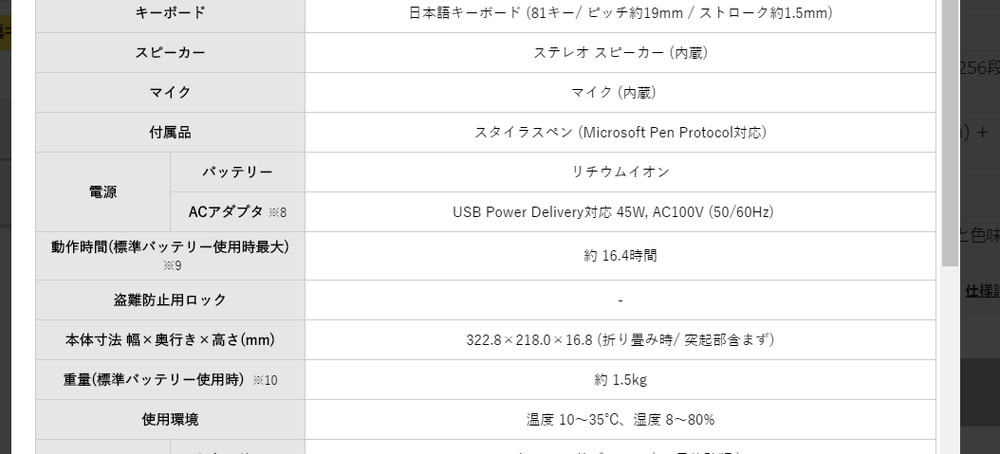 ノートPCの純正アダプターより便利かも、出先で活用したい「USB