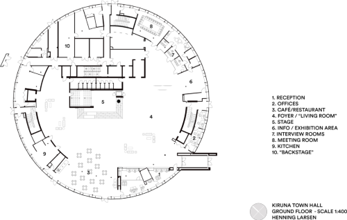 1階平面図（資料：Henning Larsen Architects）