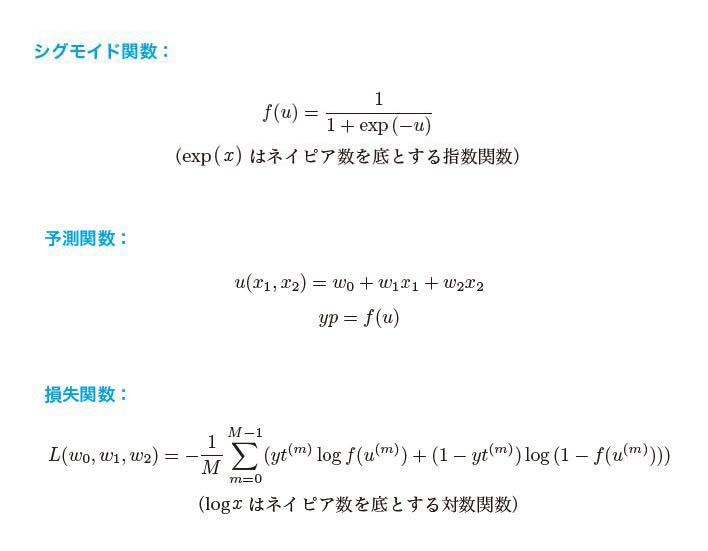 指数関数 対数関数 ディープラーニングに必要な数学はこれだ 日経クロステック Xtech