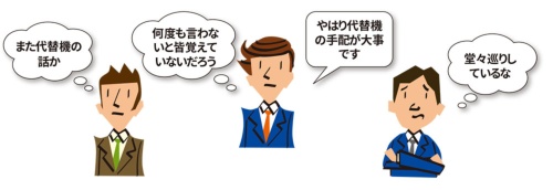 意見が堂々巡りする会議