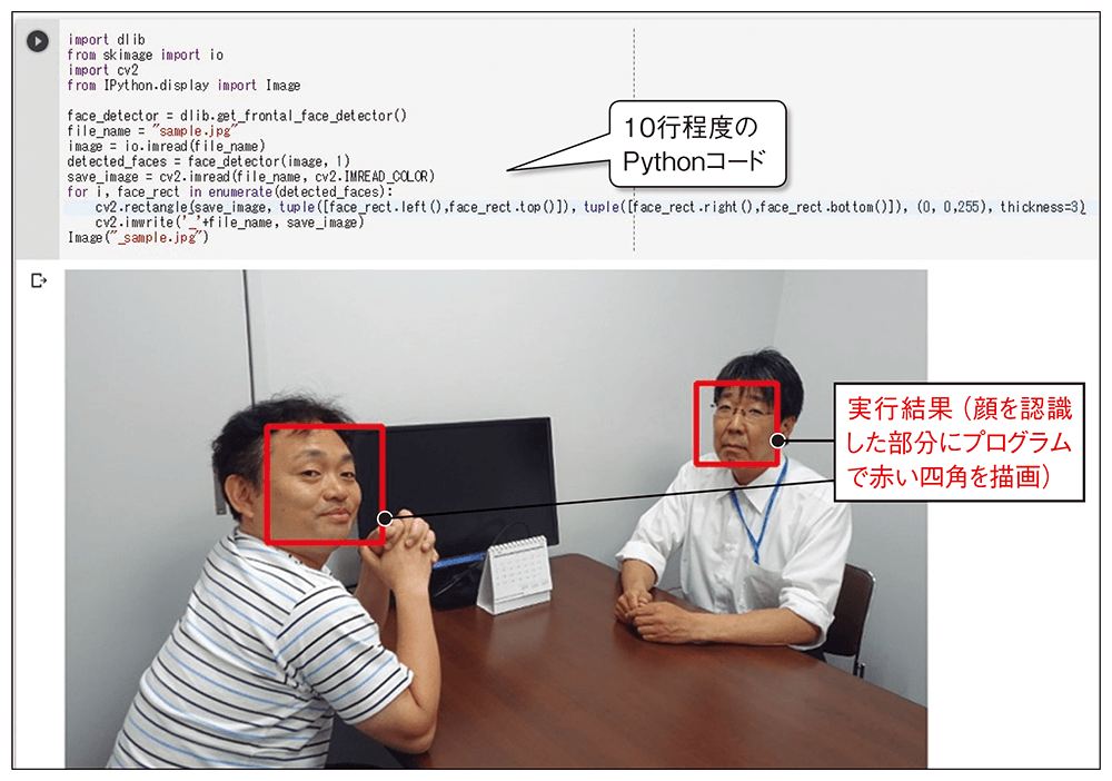 dlib 顔認識 python | dlib face detector 使い方 – ZSCCP