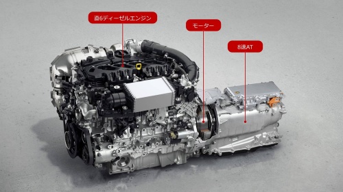 e-SKYACTIV D 3.3の部品構成