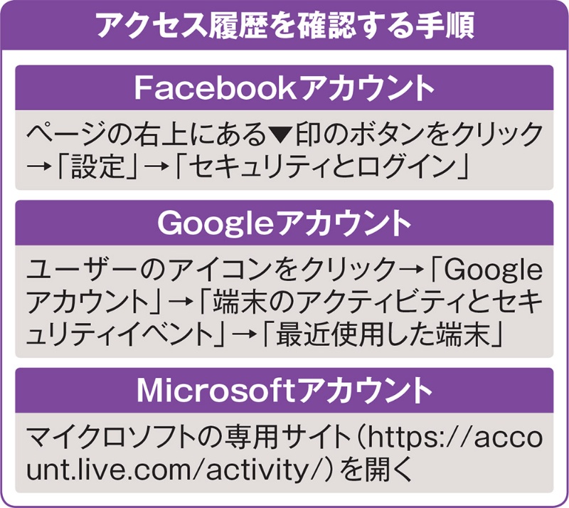 日経クロステック xtech