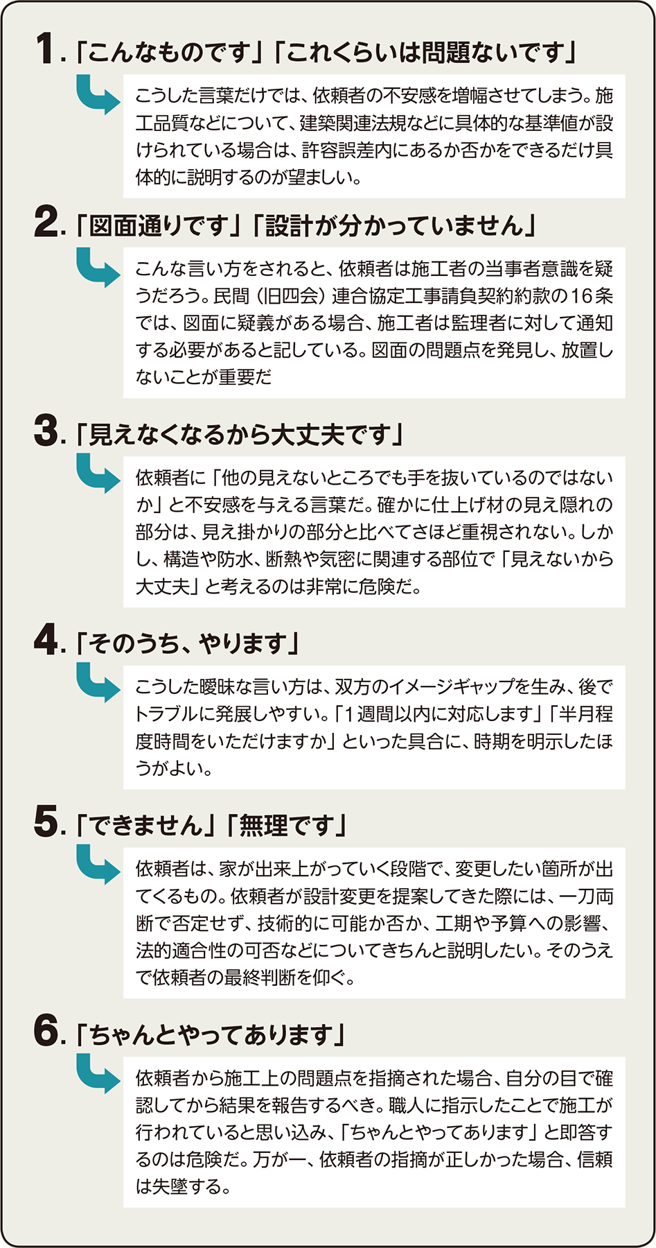 顧客の誤解を招きやすい Ng表現 を知る 日経クロステック Xtech