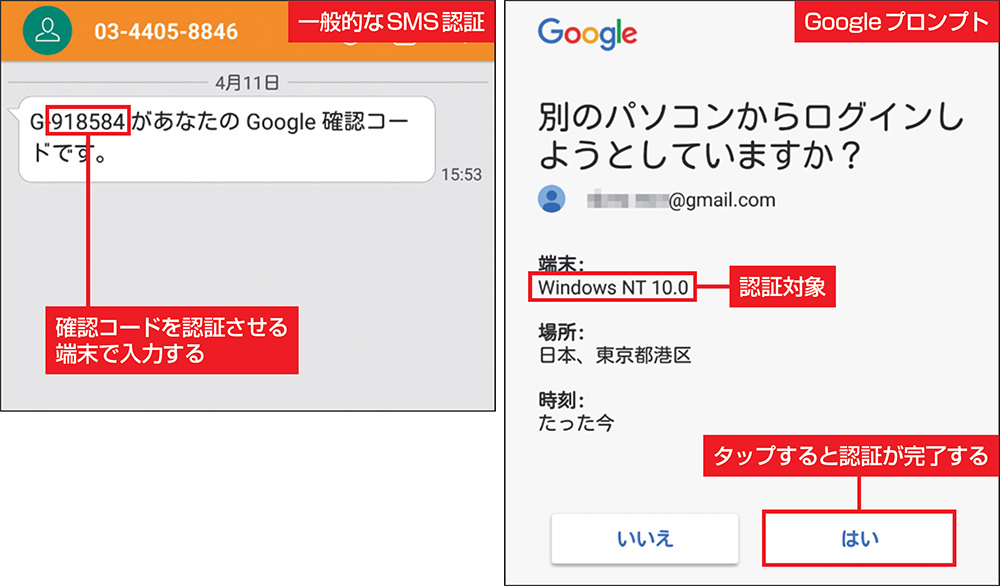 変わって久しいパスワードの常識、あなたは知っていますか（2ページ目