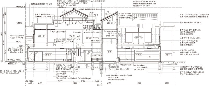 35年をかけた 集落としての小学校 が完成 日経クロステック Xtech 35年をかけた 集落としての小学校 が完成 日経クロステック Xtech