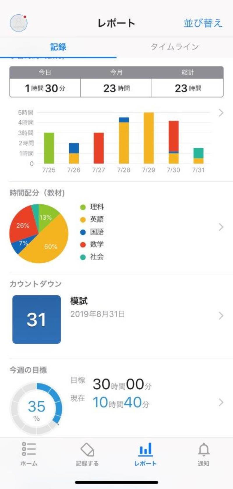 夏休みで子どもがダラダラ スマホで生活リズムを立て直す秘策 3ページ目 日経クロステック Xtech