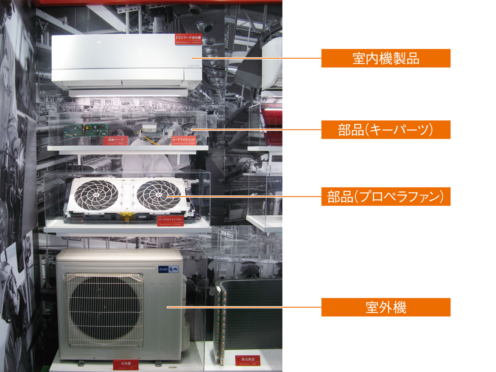 Q：「霧ヶ峰」の国内工場、不良ゼロに向けた考えとは？ | 日経クロス