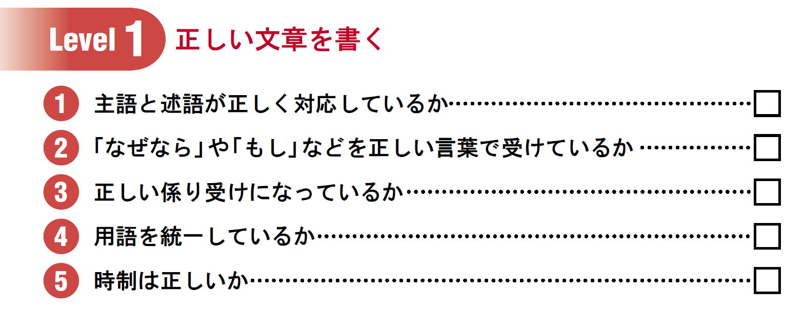 新業務は購買担当者が発注する このおかしな日本語をどう直す 日経クロステック Xtech