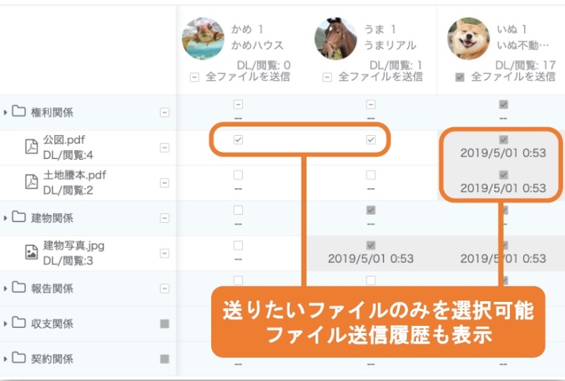 営業の人脈を個人から組織へ 野村不動産アーバンネットのデジタル活用 日経クロステック Xtech 営業の人脈を個人から組織へ 野村不動産アーバンネットのデジタル活用 日経クロステック Xtech