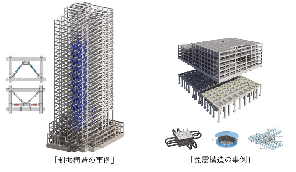 構造設計のコンピュテーショナルデザイン例。建物の地震対策として「制振構造」と「免震構造」をシミュレーションで検証する（資料：日本設計）