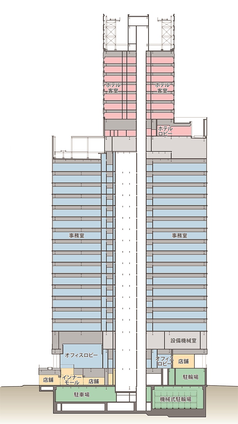 MM37タワーの断面図（資料：鹿島）