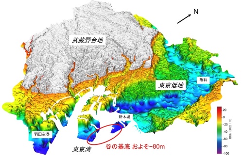 東京低地の地下に広がる軟らかい沖積層(埋没谷、青い部分)。濃い青が最も深い所で70~80mの厚さがある(資料:産業技術総合研究所地質調査総合センター)