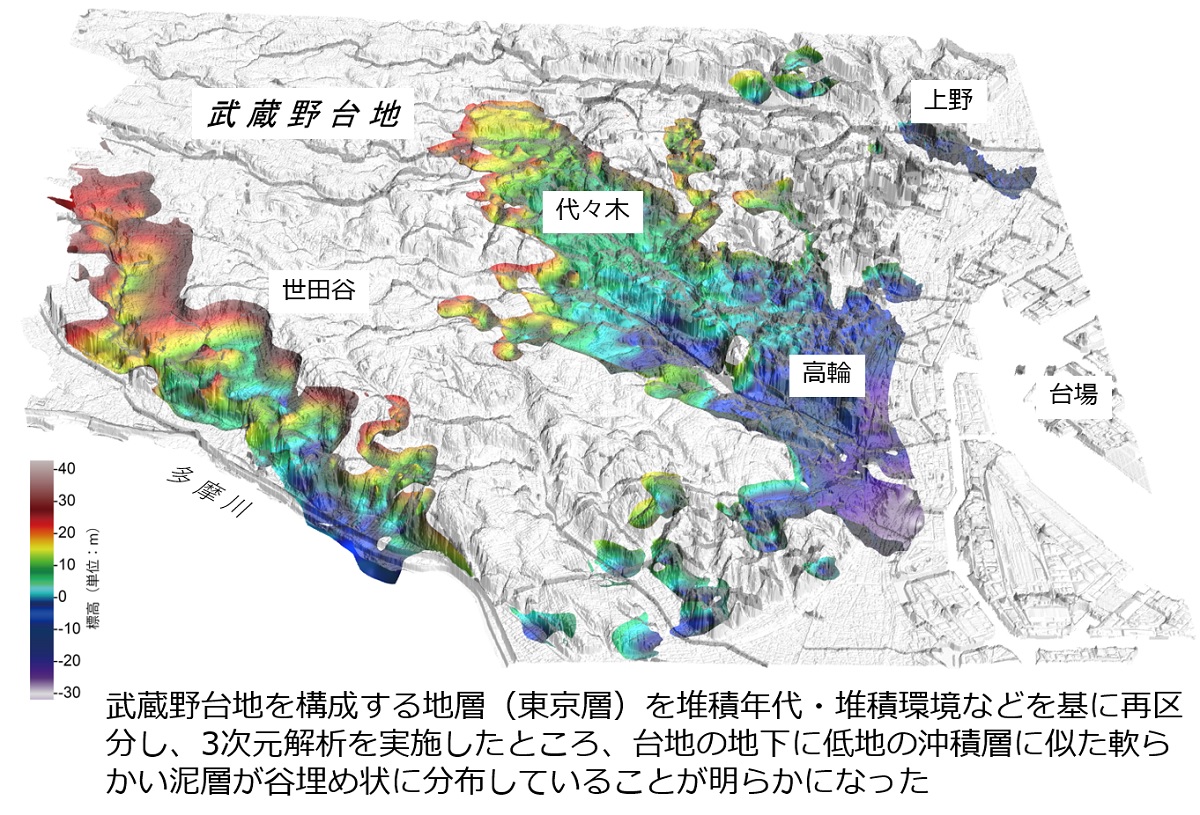 東京23区の 3次元地質地盤図 を初公開 地下の立体図が示す武蔵野台地の地質リスク 日経クロステック Xtech