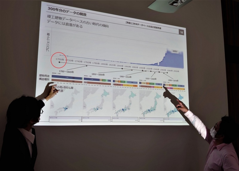 1700年代から建築記録が存在 竹中工務店の驚くべき 竣工建物データベース 日経クロステック Xtech 1700年代から建築記録が存在 竹中工務店の驚くべき 竣工建物データベース 日経クロステック Xtech