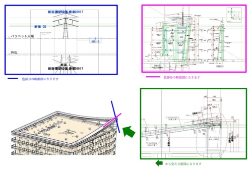 屋上アルミ庇の断面図(資料:長谷工コーポレーション)