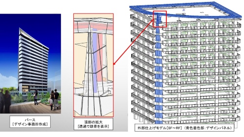 屋上アルミ庇と外壁コーナーの仕上げイメージ。青色の部分が連続しているように見せている(資料:長谷工コーポレーション)