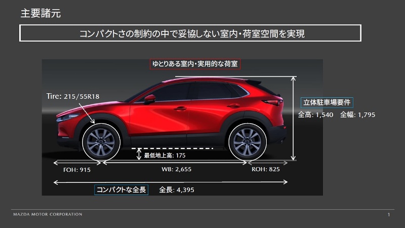 マツダ Cx 30 スモールpfを適用して車内空間を広く 日経クロステック Xtech