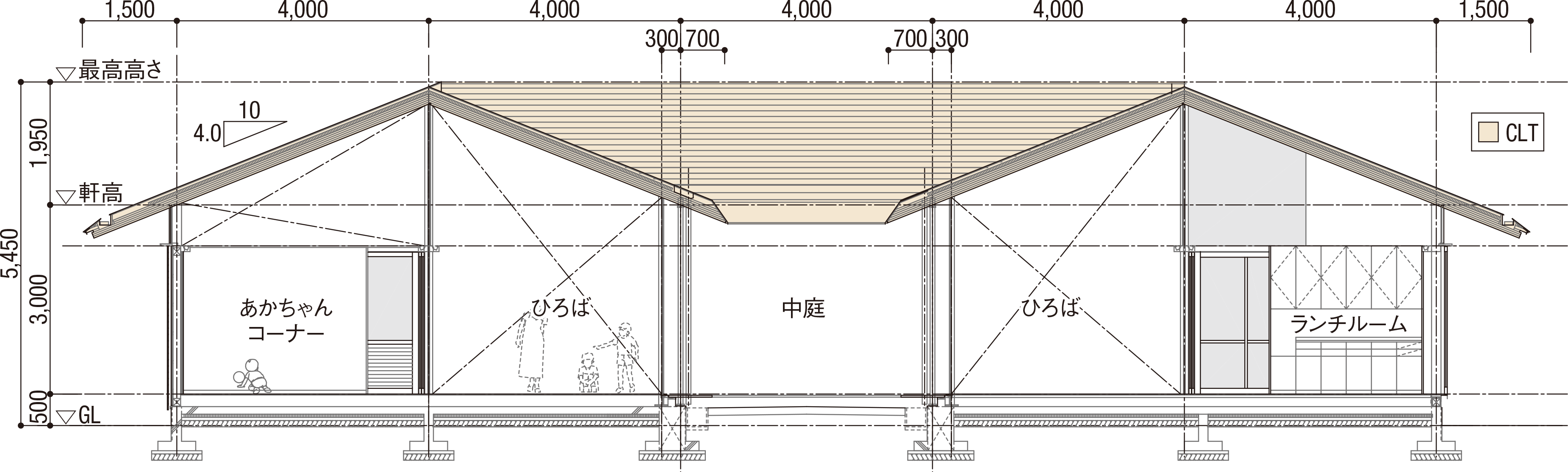 Cltで折板構造の屋根 梁 桁なしの広々とした空間に 日経クロステック Xtech