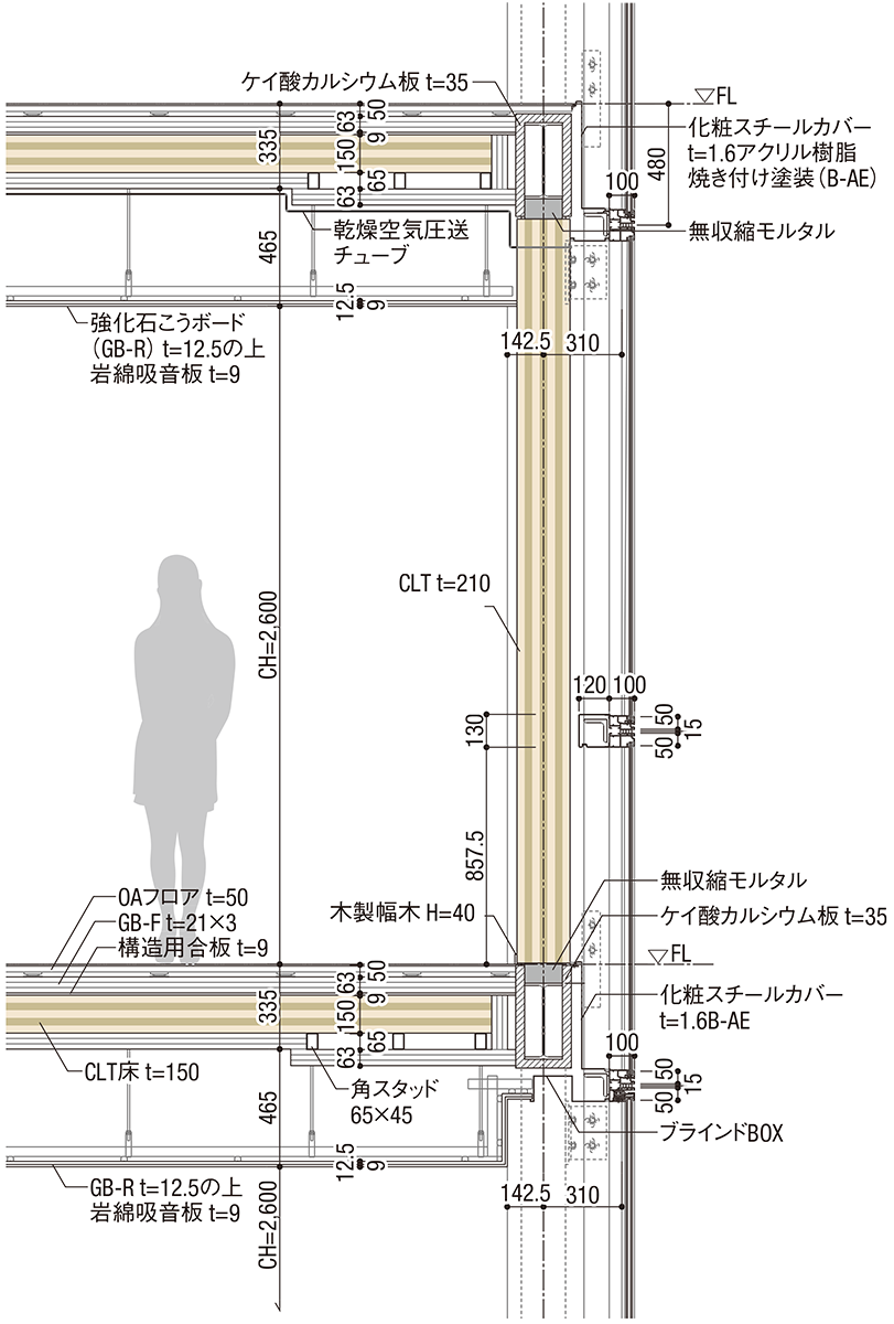 CLT耐震壁を鉄骨架構に組み合わせ、耐火建築のプロトタイプに（2