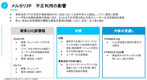 メルカリはクレジットカード不正利用やフィッシングの補填金が計16億円かかったと公表
