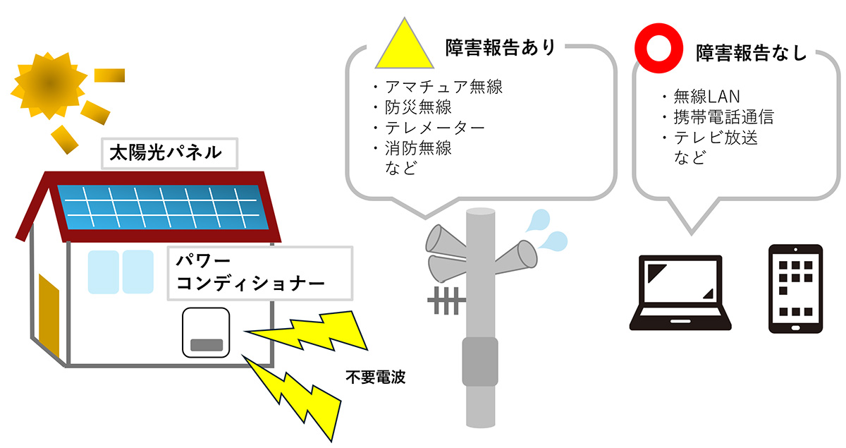 太陽光発電で防災無線に障害の恐れ、東京都のパネル設置義務化を前に総務省が警鐘 | 日経クロステック（xTECH）