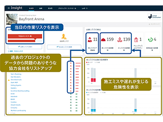 省令準耐火の施工ミスで不法行為否定 日経クロステック Xtech