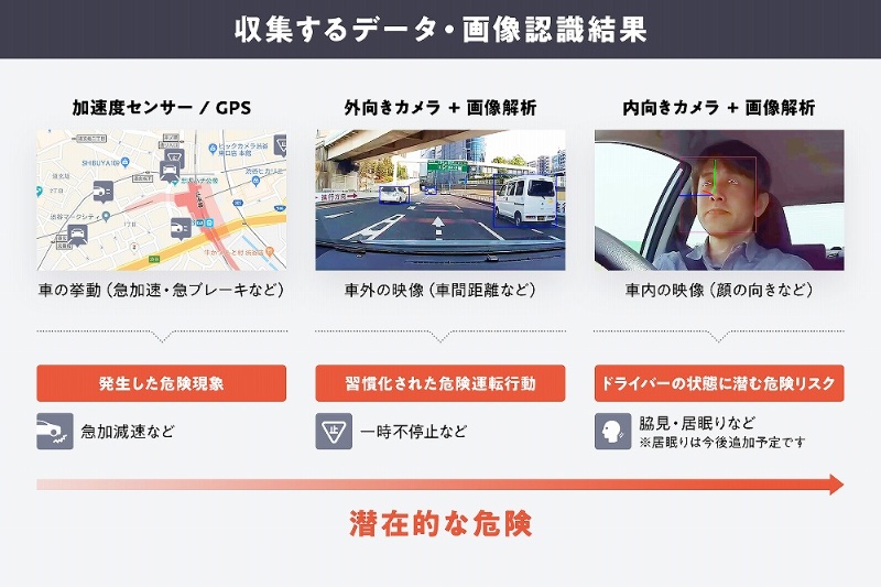 日経クロステック xtech