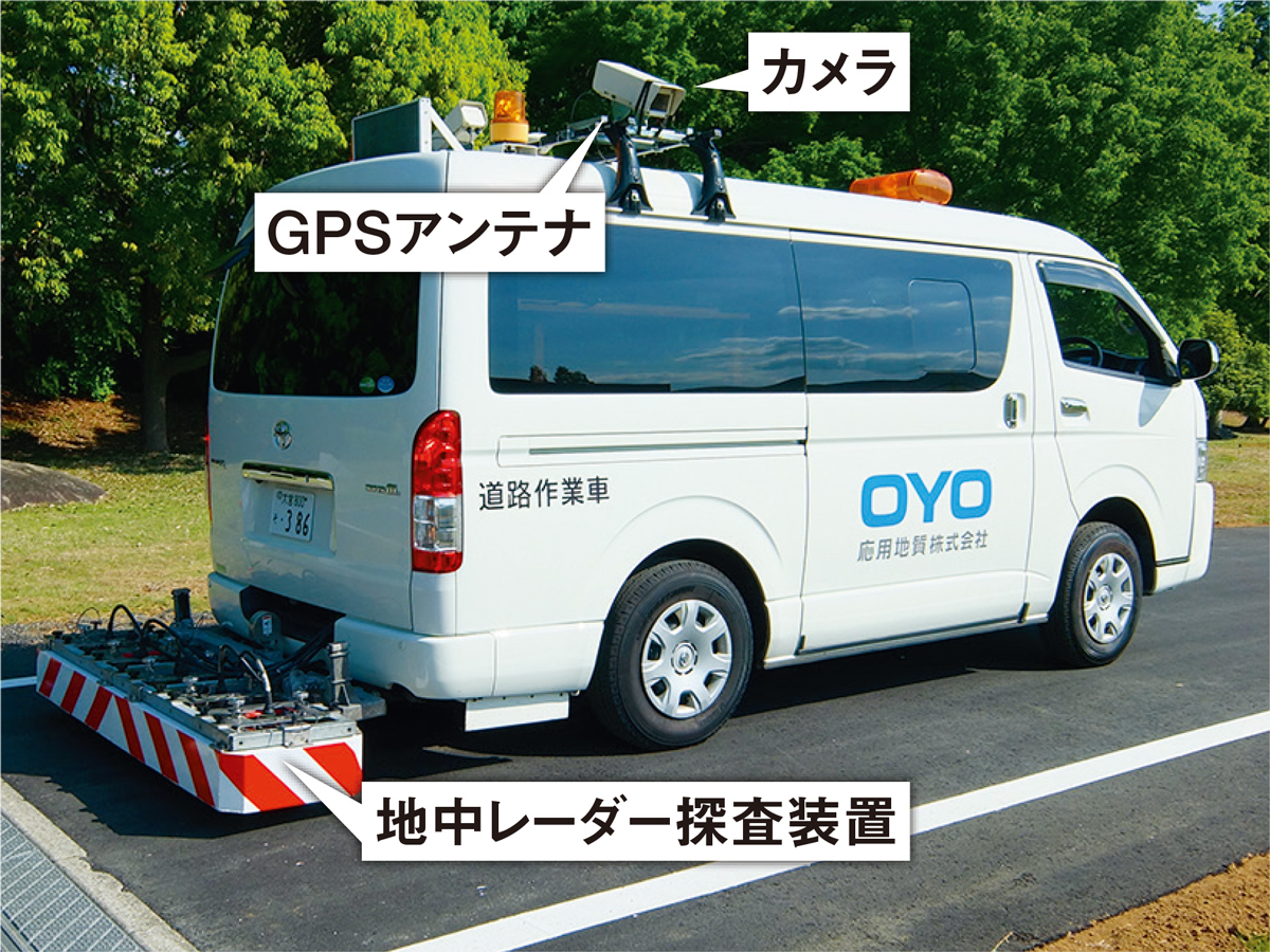 写真1■ 地中レーダー探査装置を搭載した車。全国の道路を走らせてデータを集める（写真：応用地質）