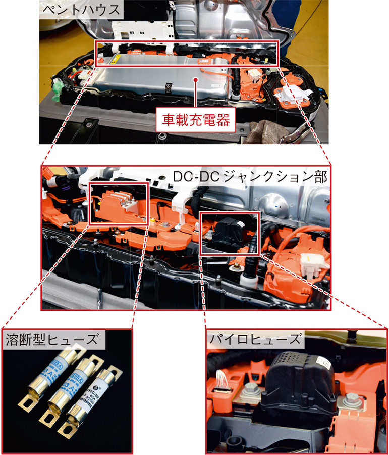 図3　テスラ モデル3に採用されたパイロヒューズの搭載位置