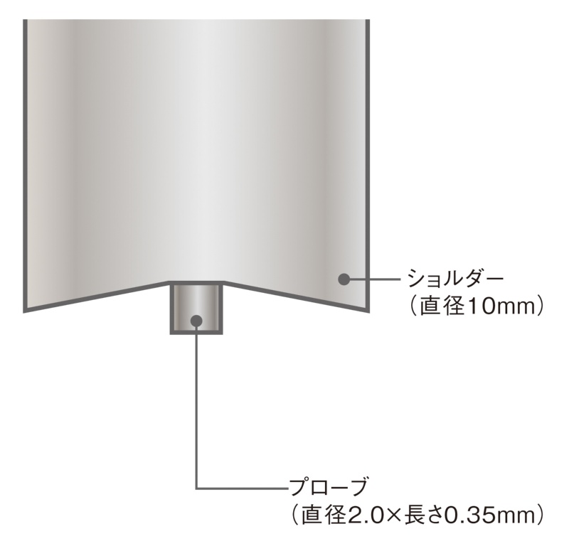 アルミとcfrp接合でスポット溶接並み狙う 量産組み立てラインを想定し開発 日経クロステック xtech
