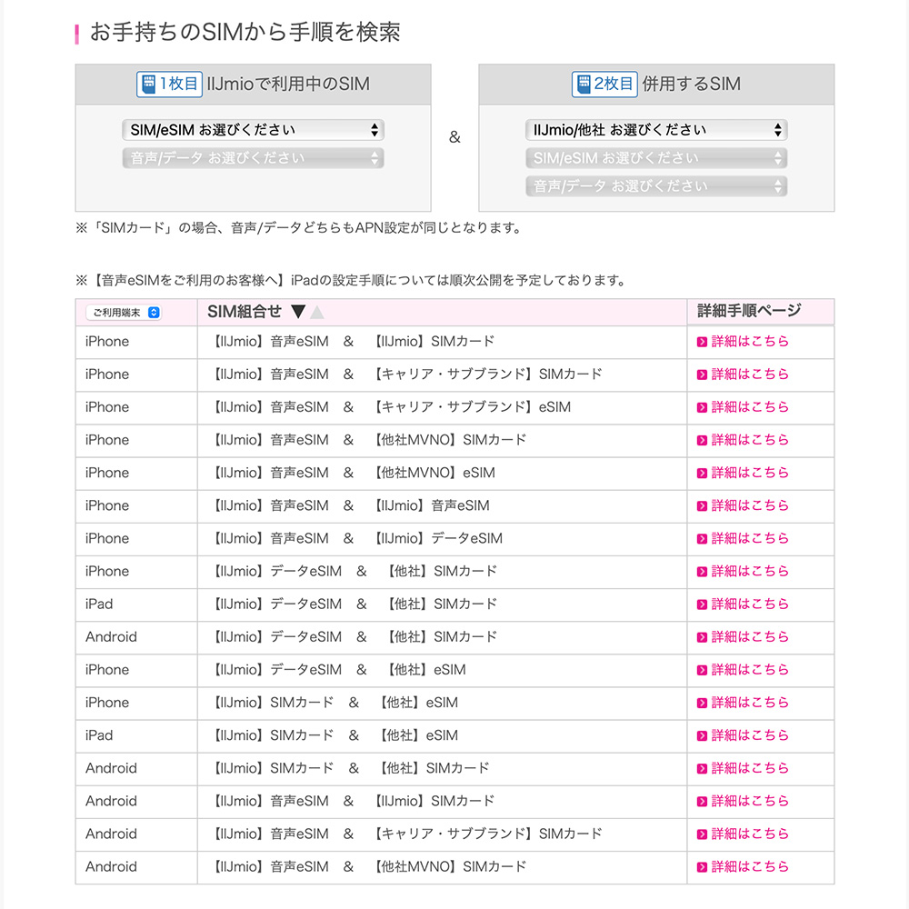 IIJmioのWebサイトには、2つのSIMを併用する場合の設定手順を確認できるようになっている