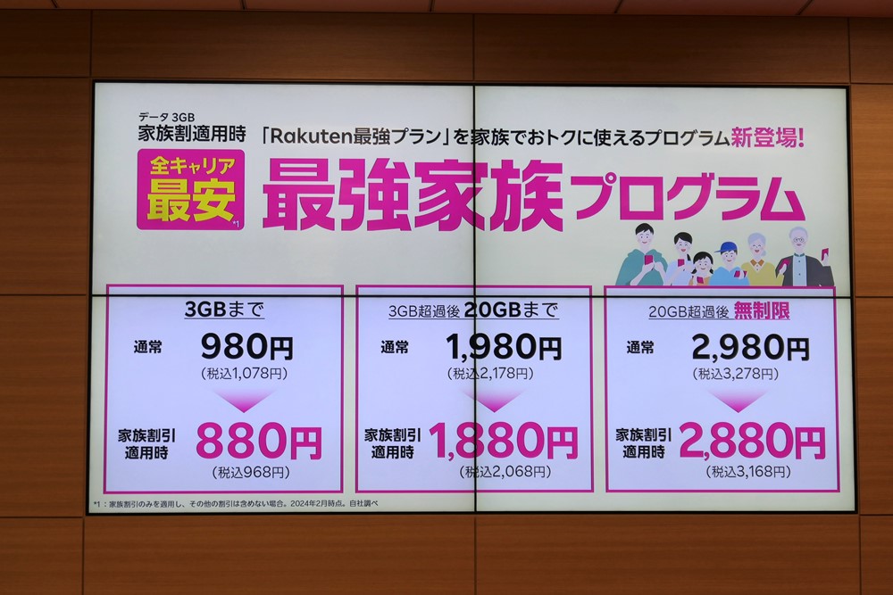 割引額は1回線当たり100円（税別）