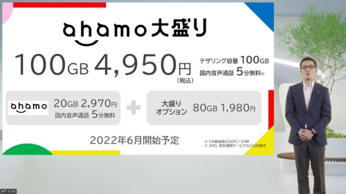 2022年3月23日に発表された「ahamo大盛り」。4950円で100GBまで使える。6月に提供開始予定