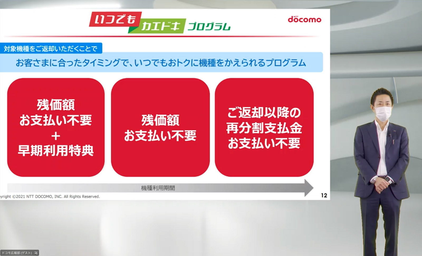 「いつでもカエドキプログラム」は、プログラムを利用するタイミングによって、端末の実質負担金に差が出る。
