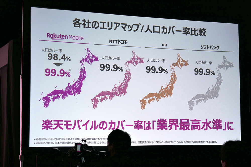 パートナー回線でもデータ通信を制限なく使えるようにする。これにより、人口カバー率は大手3社と並ぶ99.9％になる
