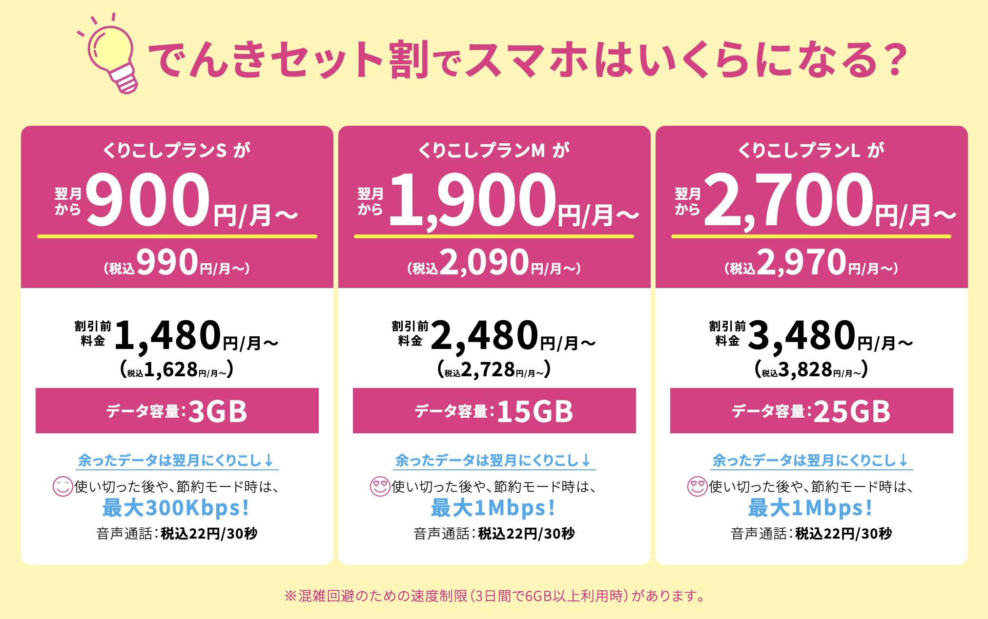 電気の契約でスマホ料金が安くなる「セット割」、最もお得な携帯事業者